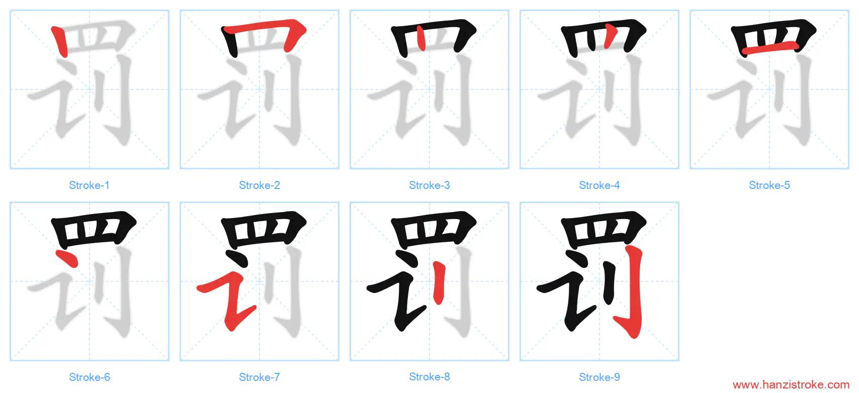 罚 stroke order diagram