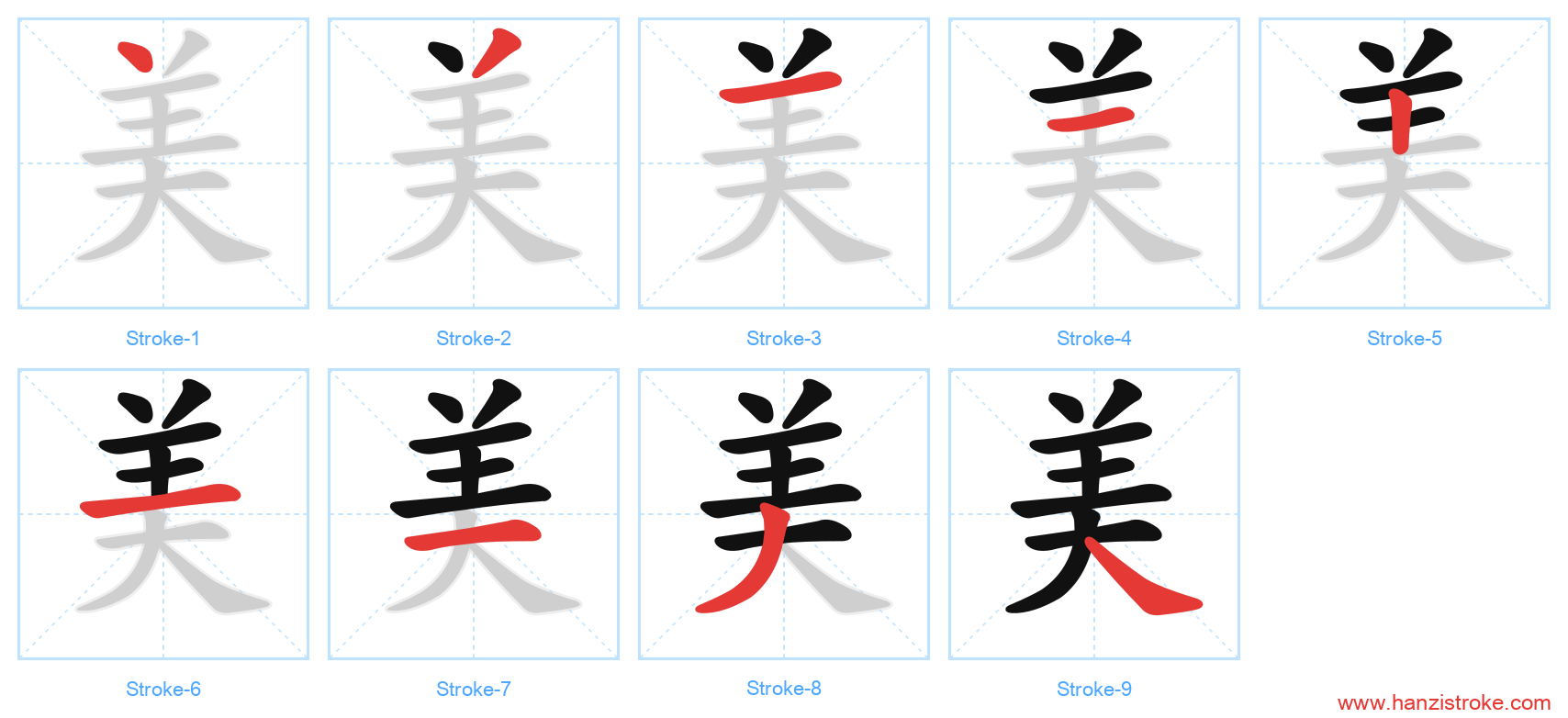 美 stroke order diagram