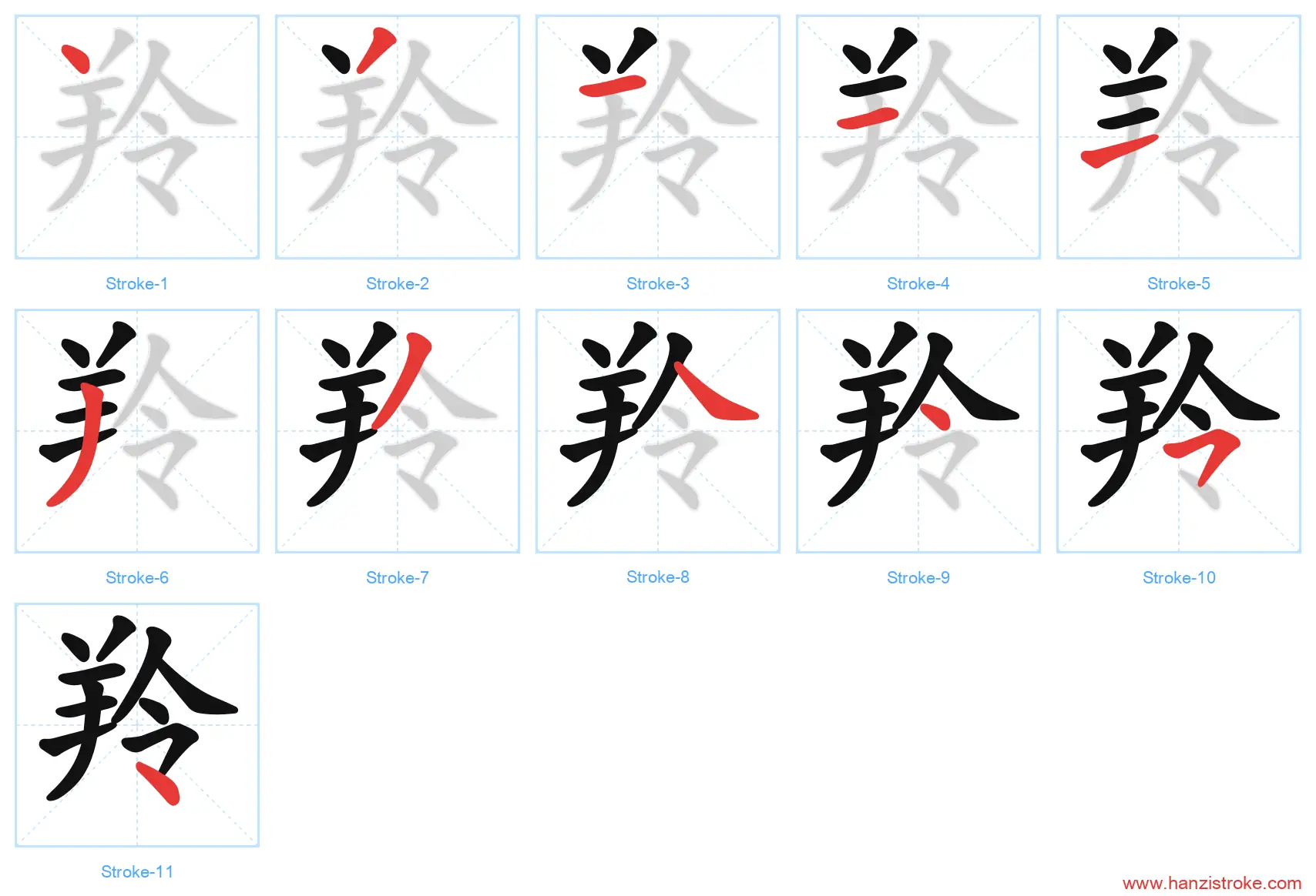 羚 stroke order diagram