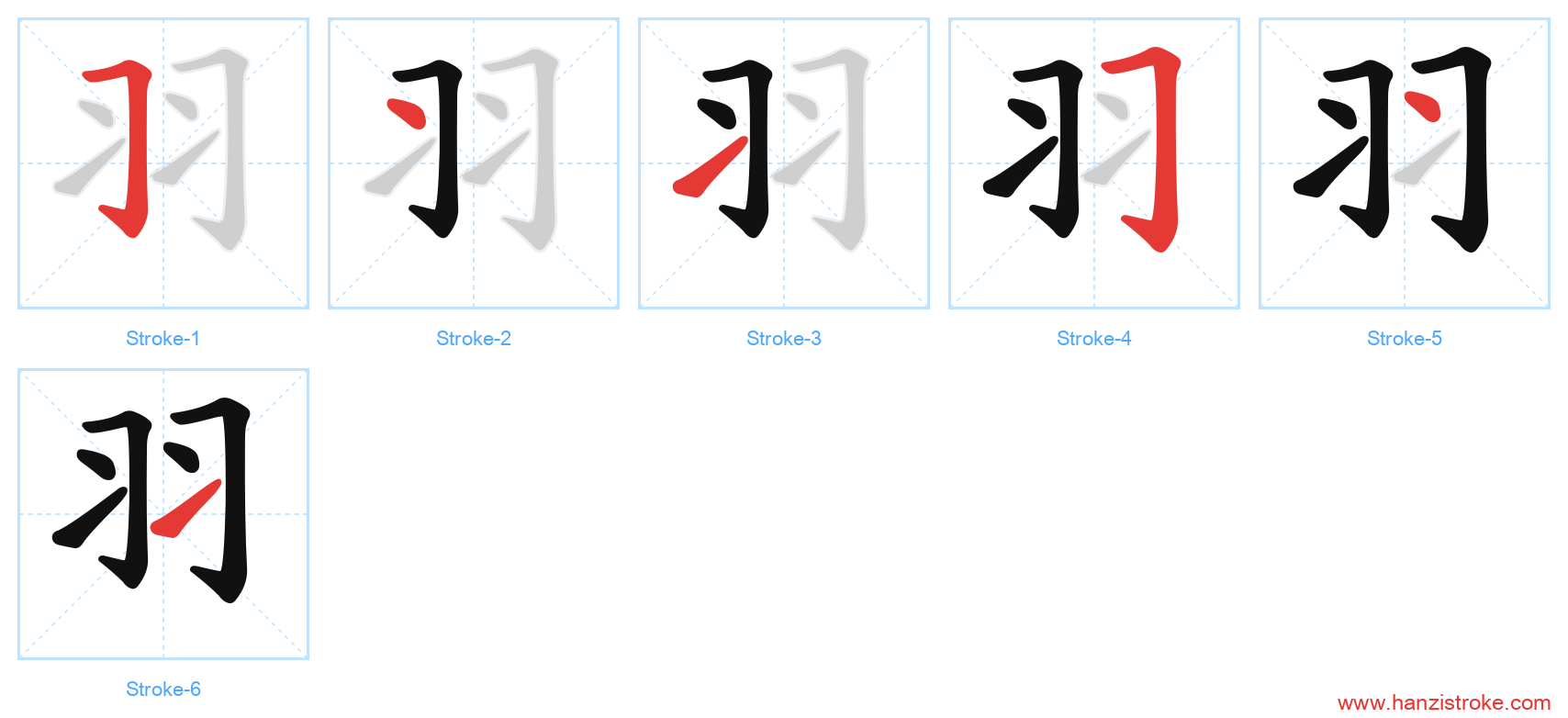 羽 stroke order diagram