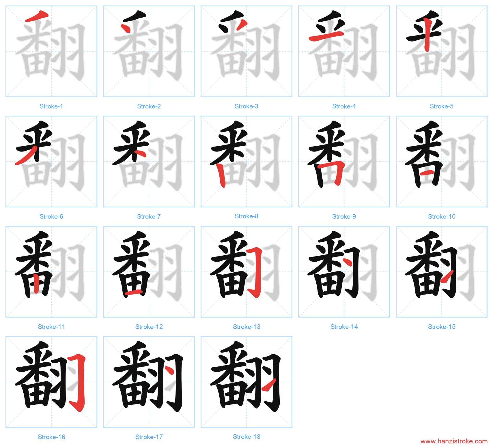 翻 stroke order diagram