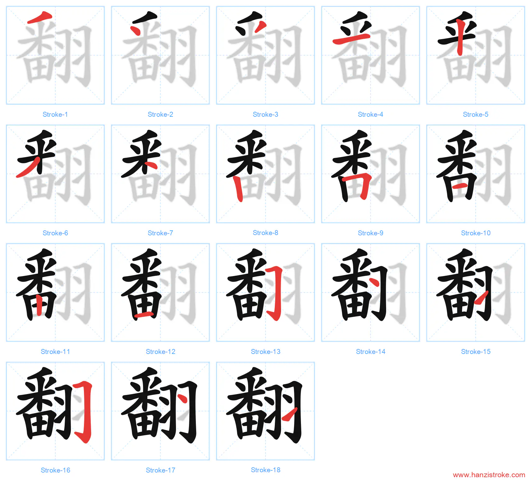 翻 stroke order diagram