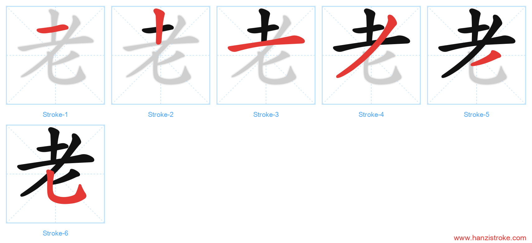 老 stroke order diagram