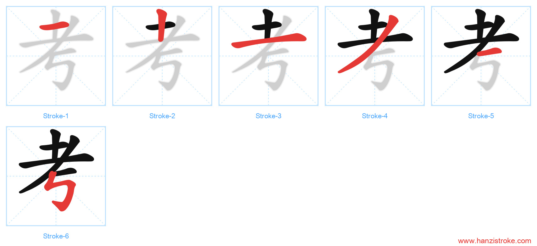 考 stroke order diagram