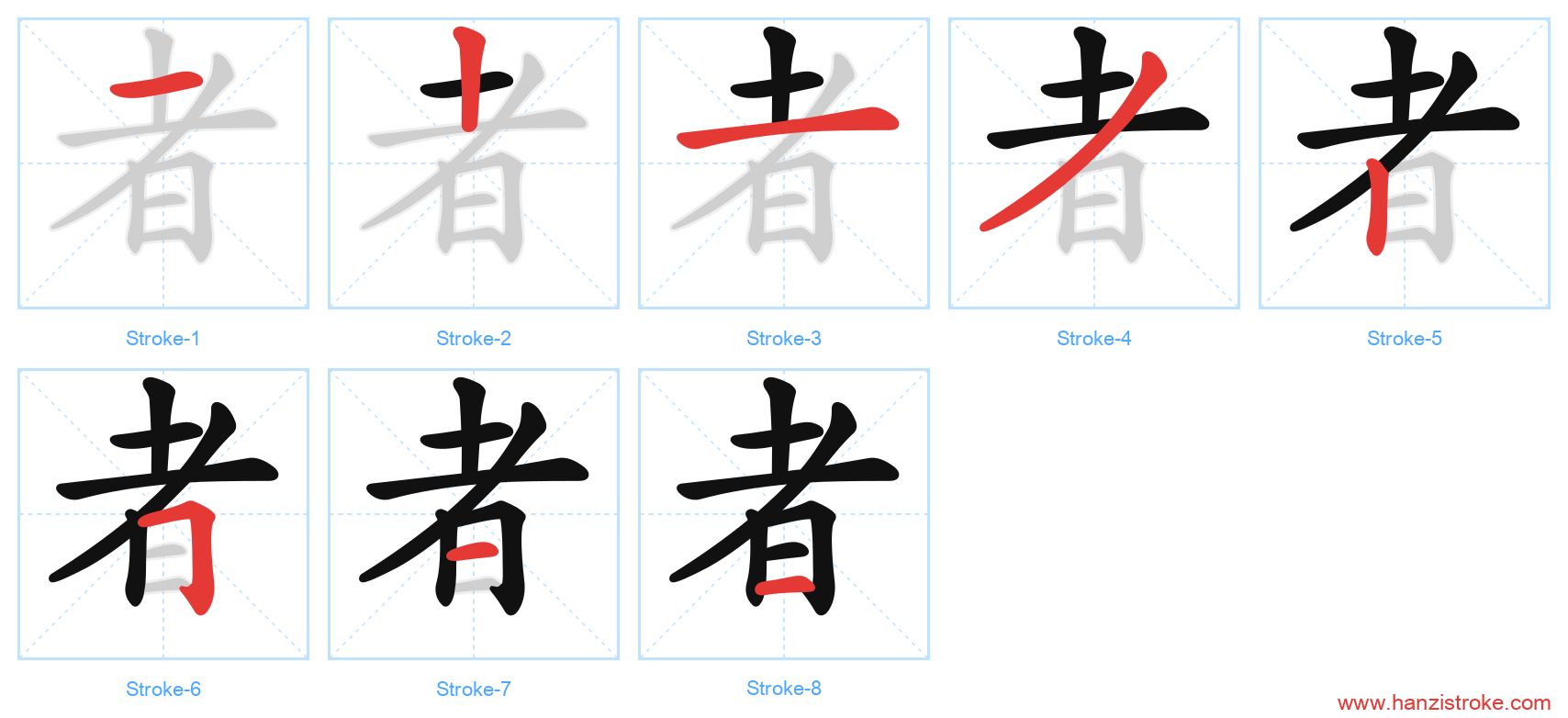 者 stroke order diagram