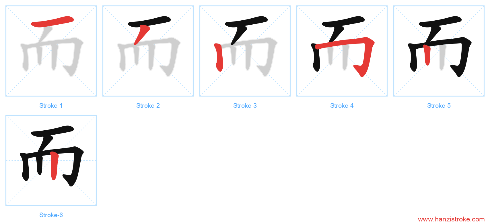 而 stroke order diagram
