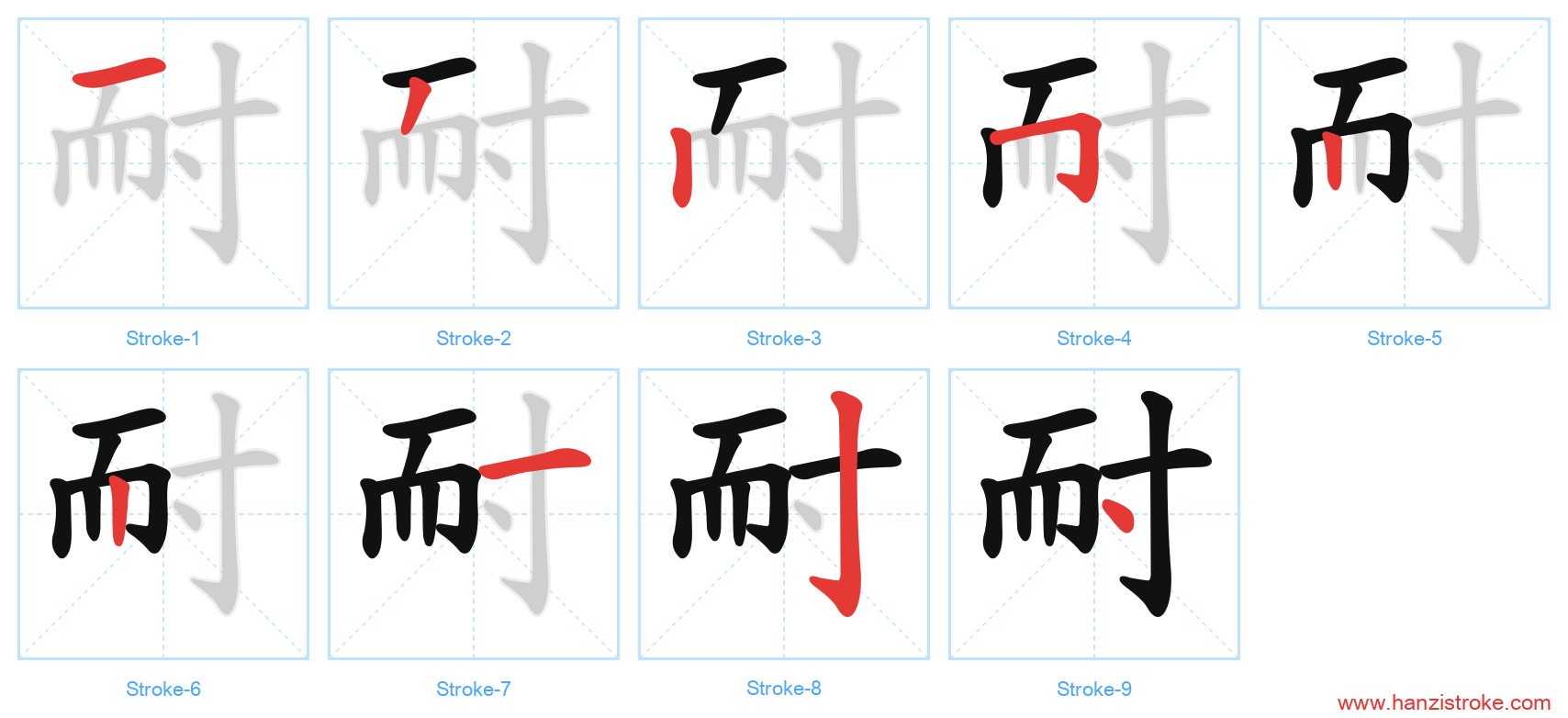 耐 stroke order diagram