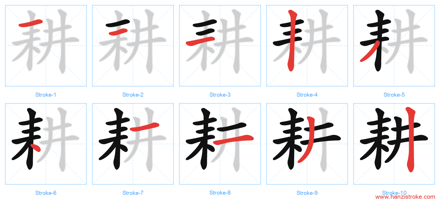 耕 stroke order diagram