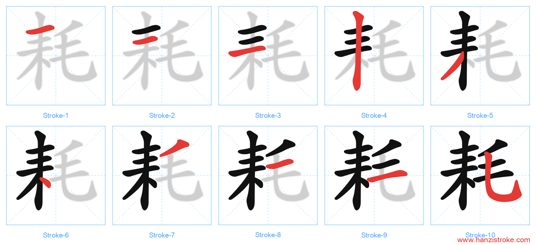 耗 stroke order diagram