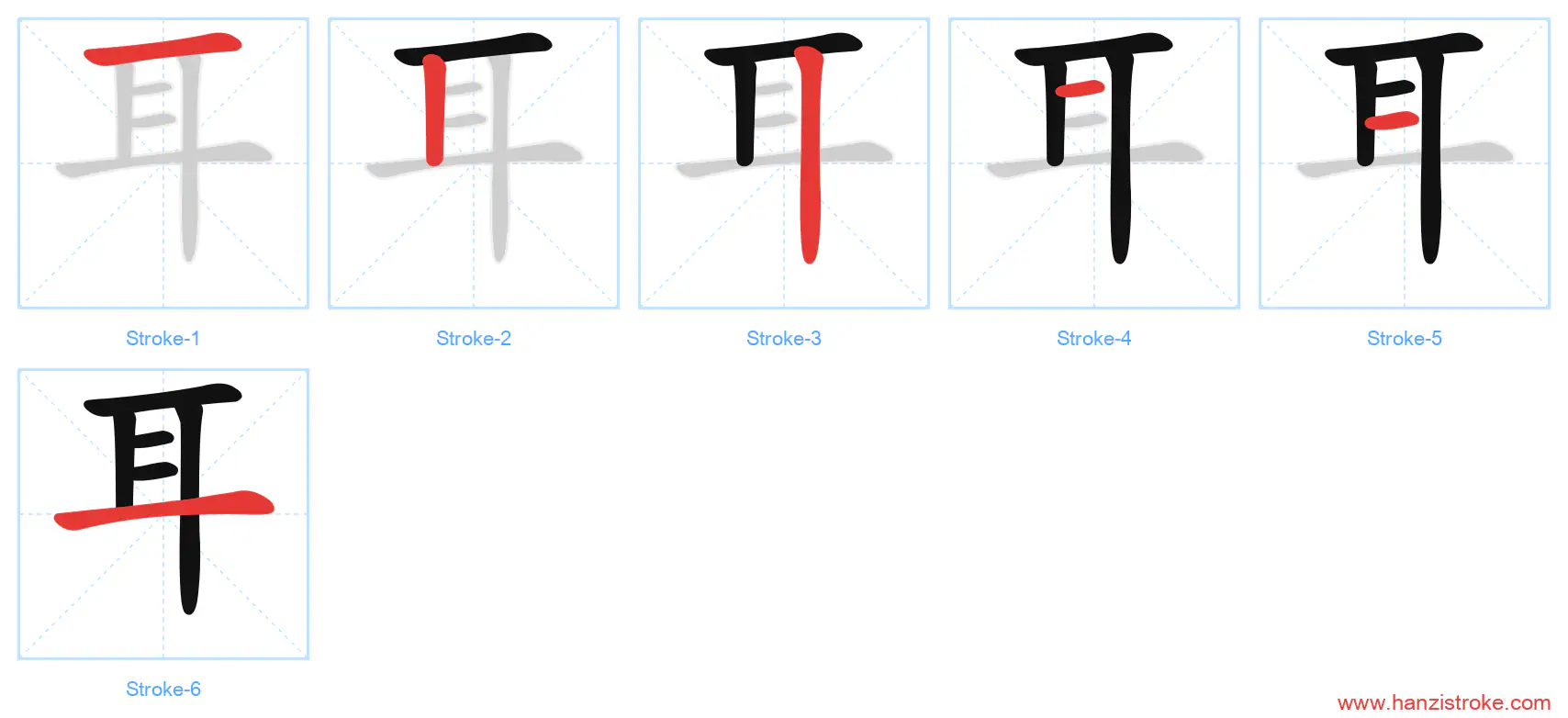 耳 stroke order diagram