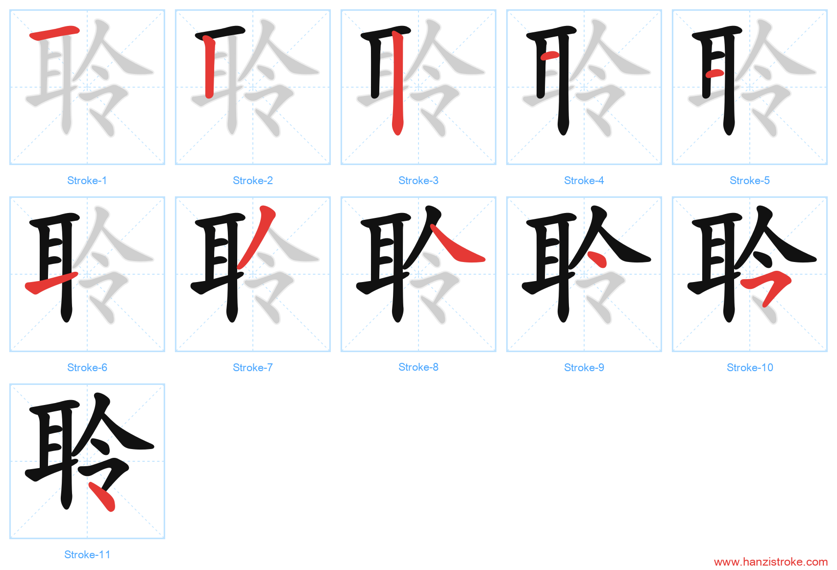 聆 stroke order diagram