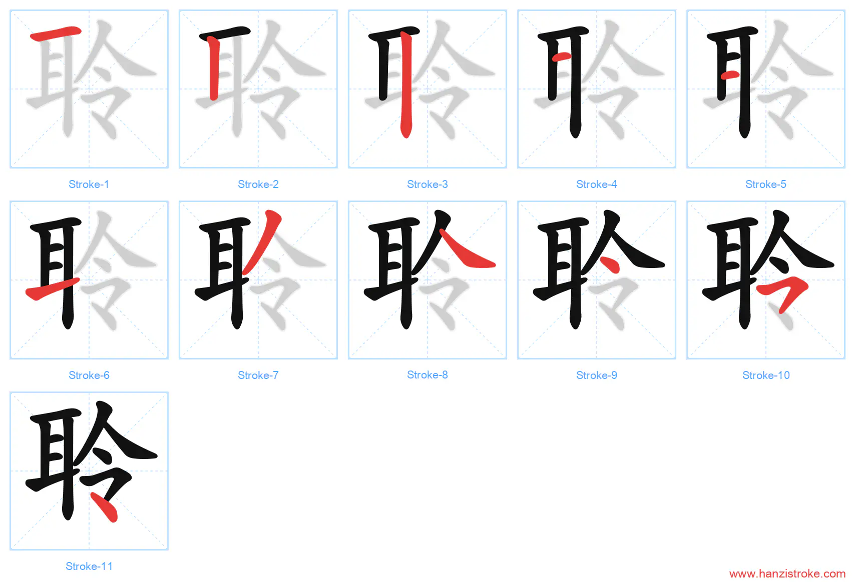 聆 stroke order diagram