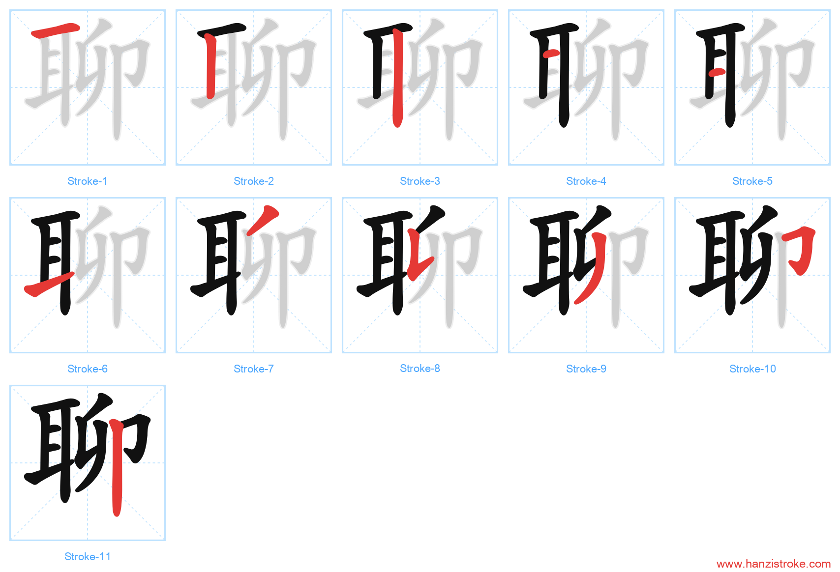 聊 stroke order diagram