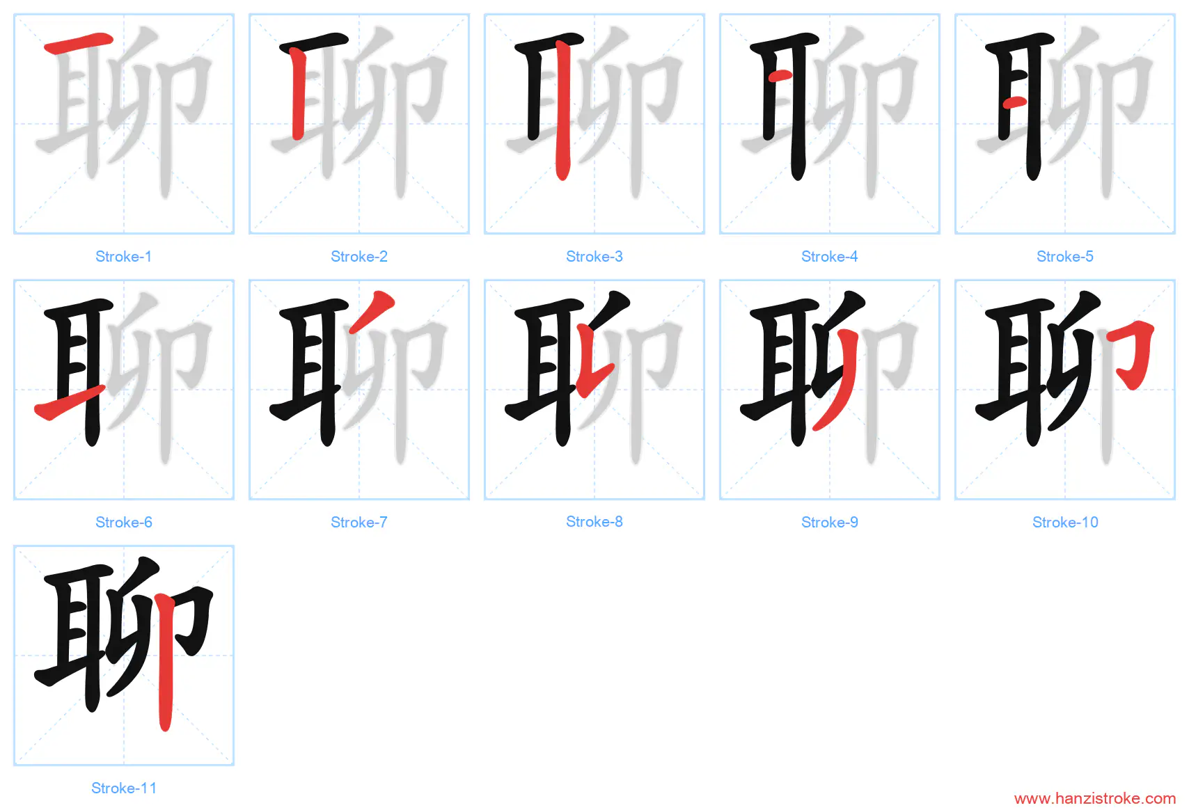 聊 stroke order diagram