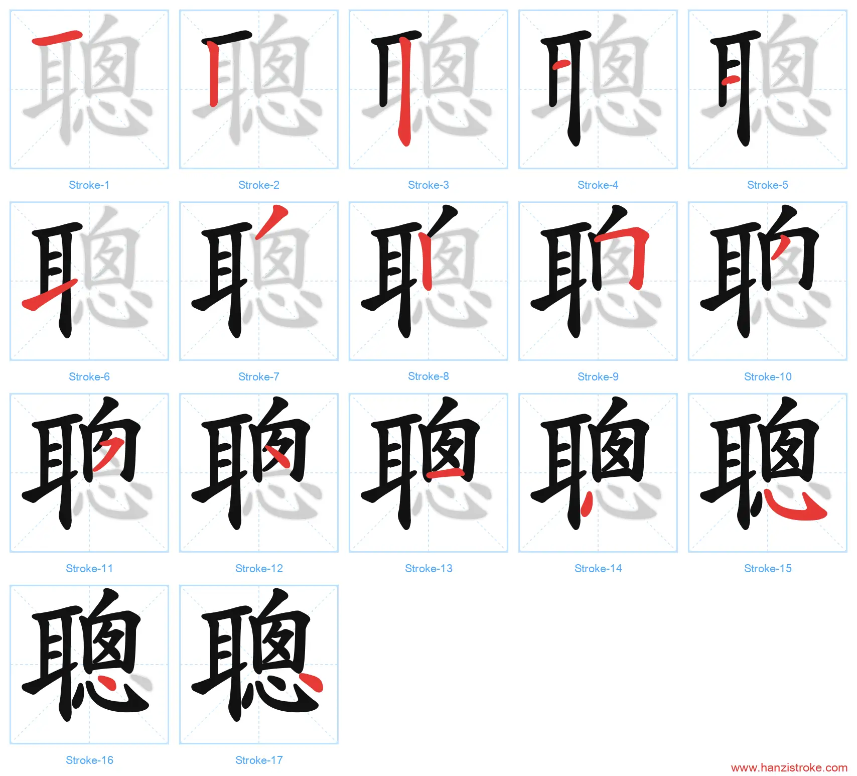 聰 traditional stroke order diagram