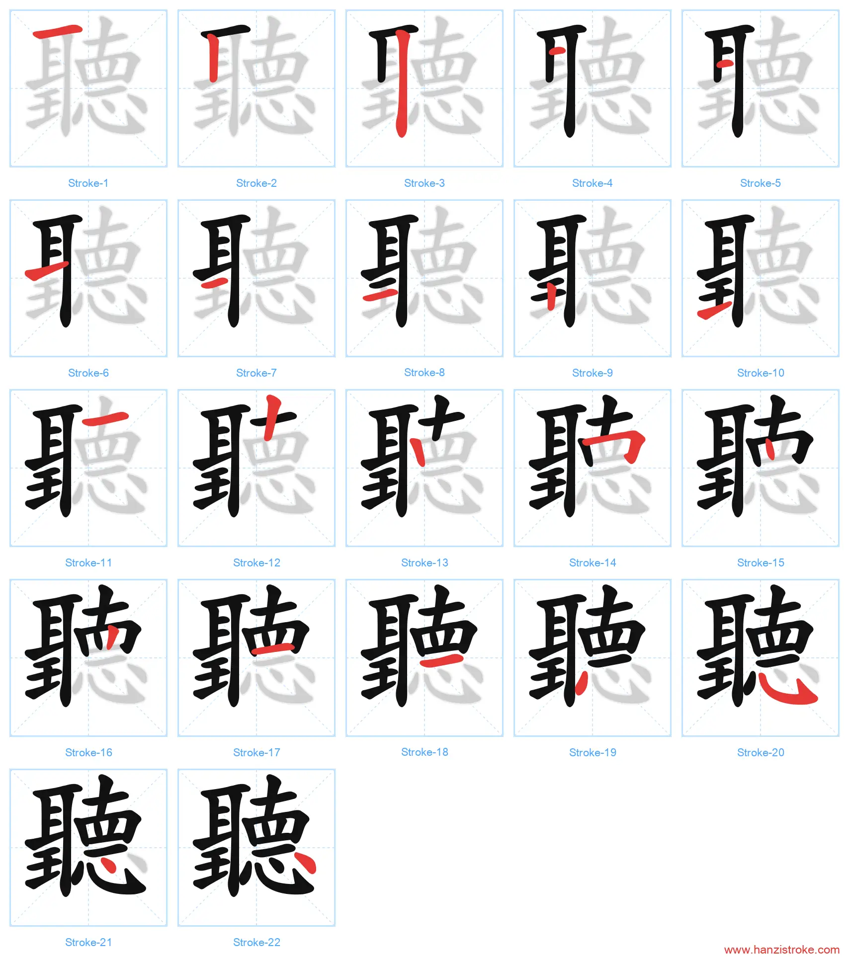 聽 traditional stroke order diagram