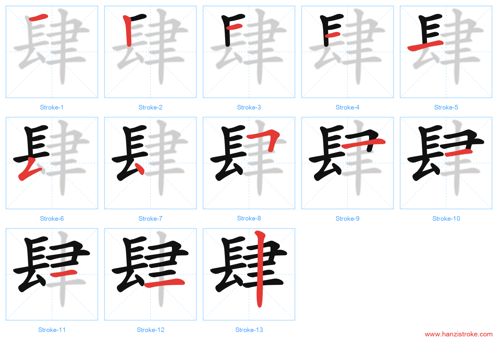 肆 stroke order diagram