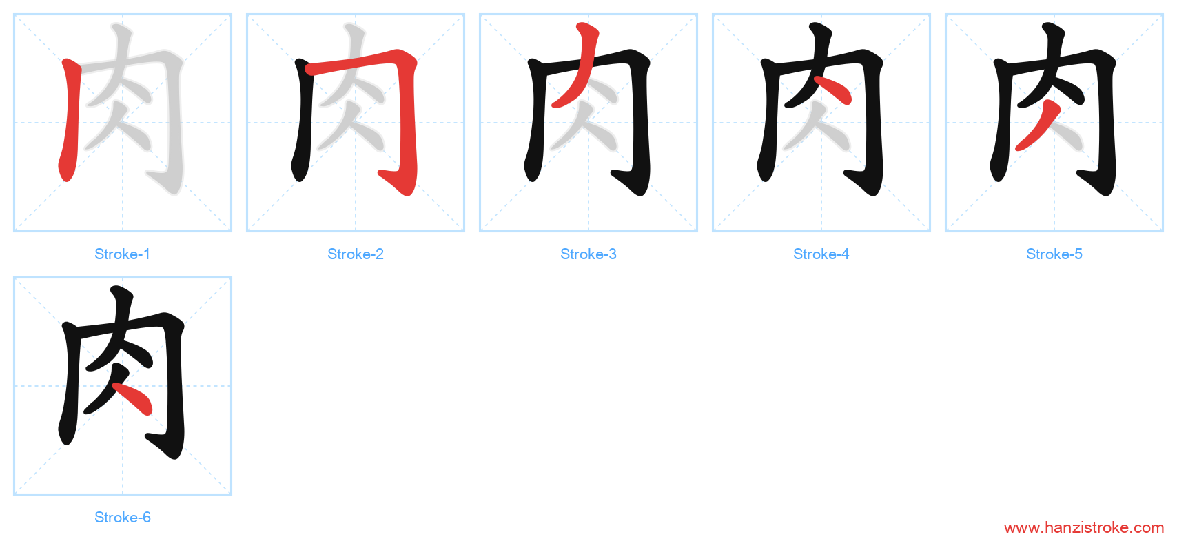 肉 stroke order diagram