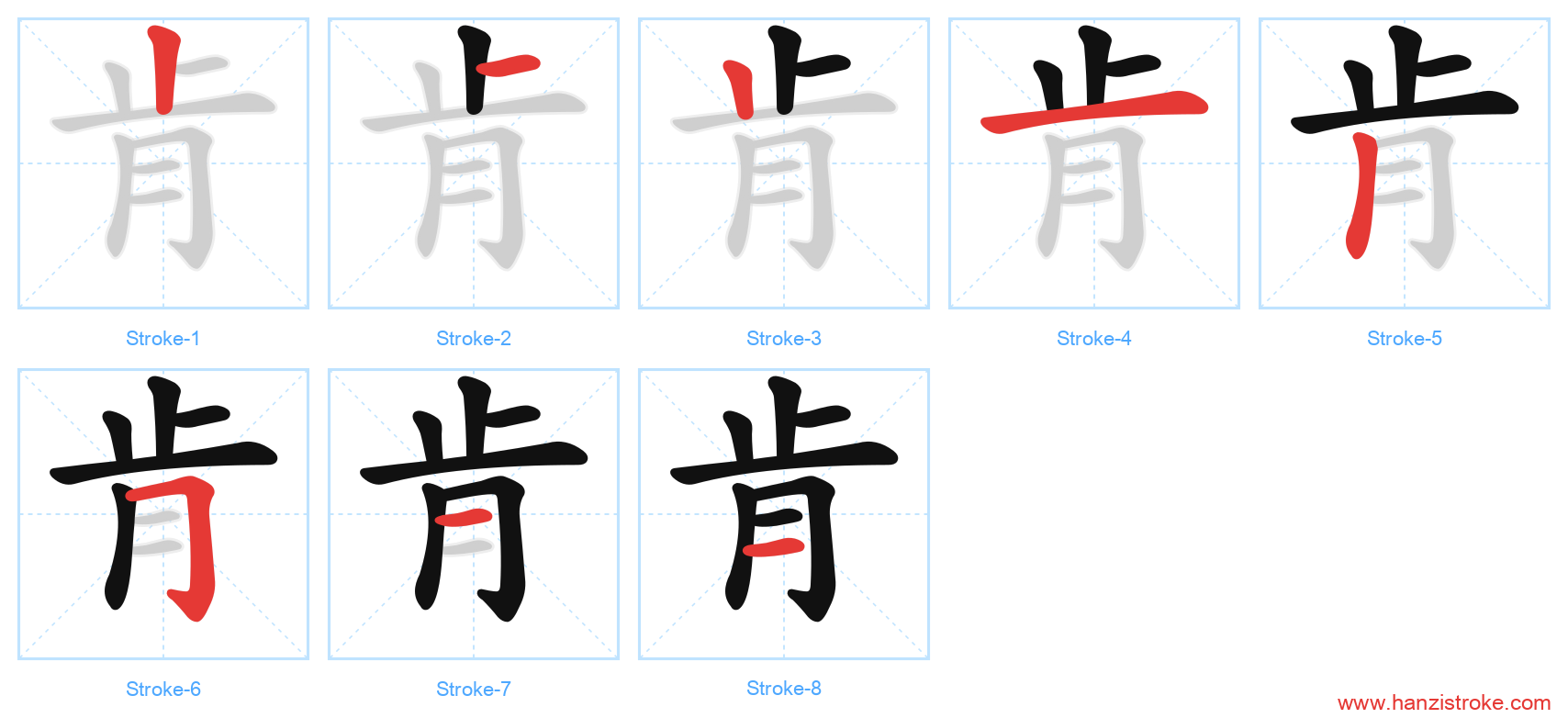 肯 stroke order diagram