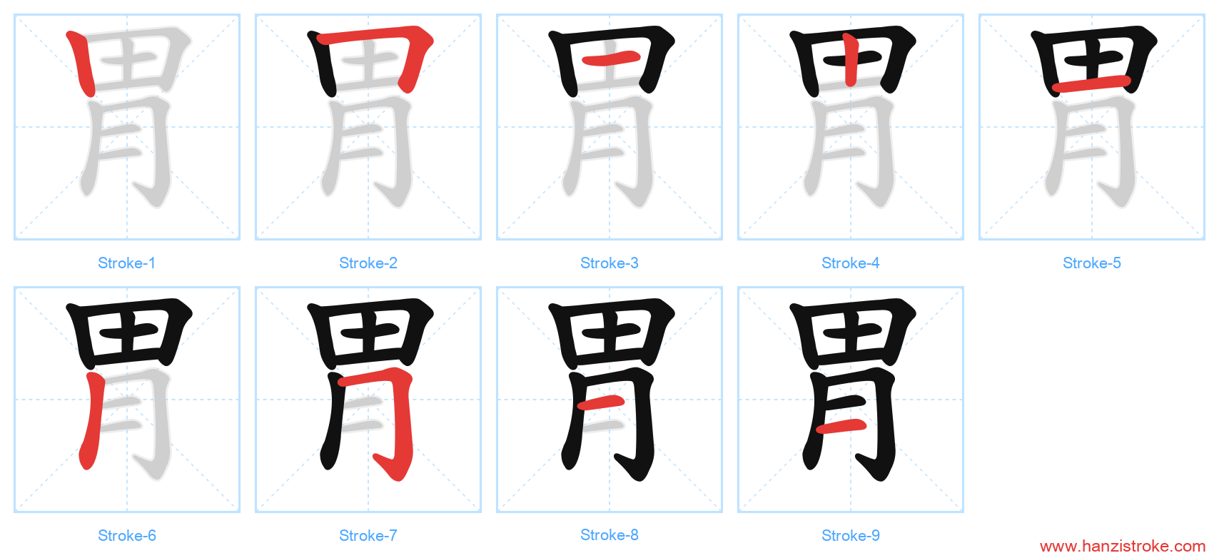 胃 stroke order diagram