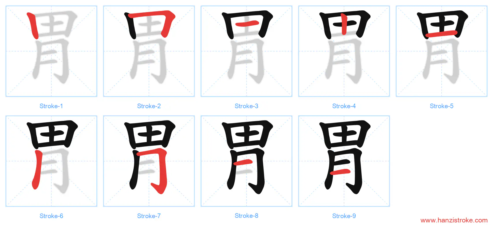 胃 stroke order diagram