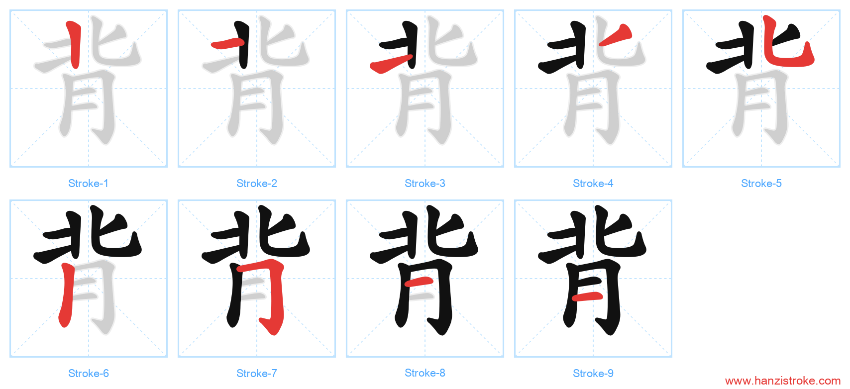 背 stroke order diagram