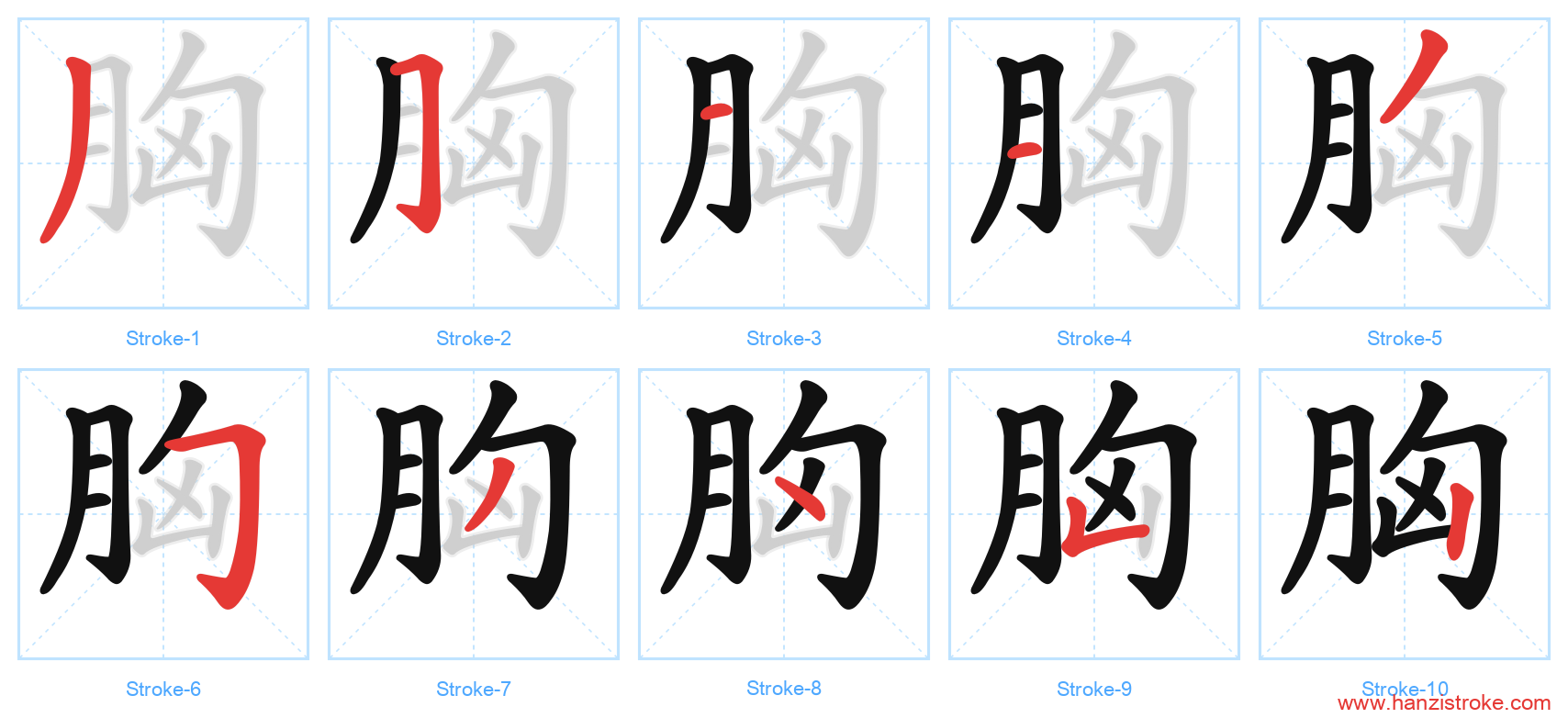 胸 stroke order diagram