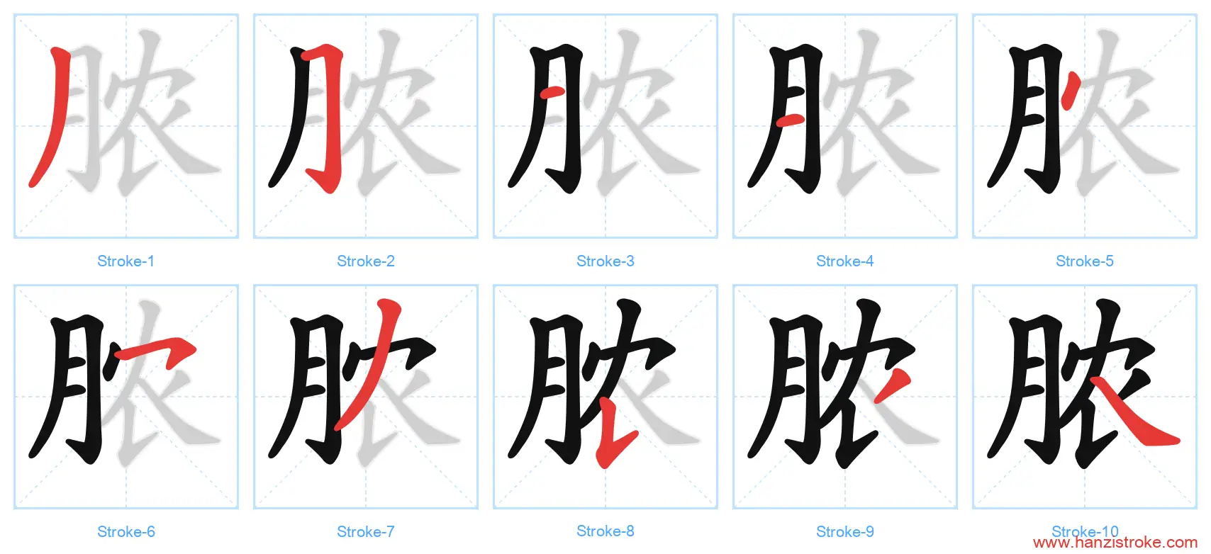 脓 stroke order diagram