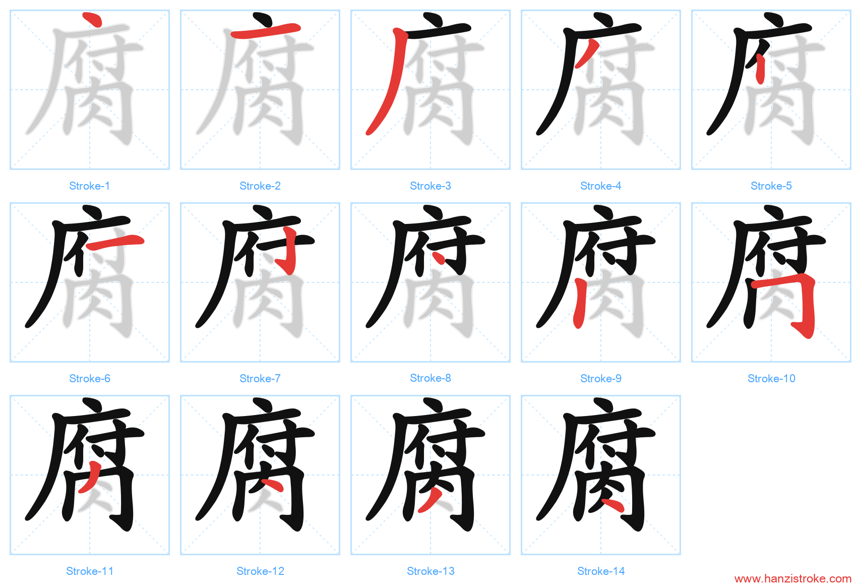 腐 stroke order diagram