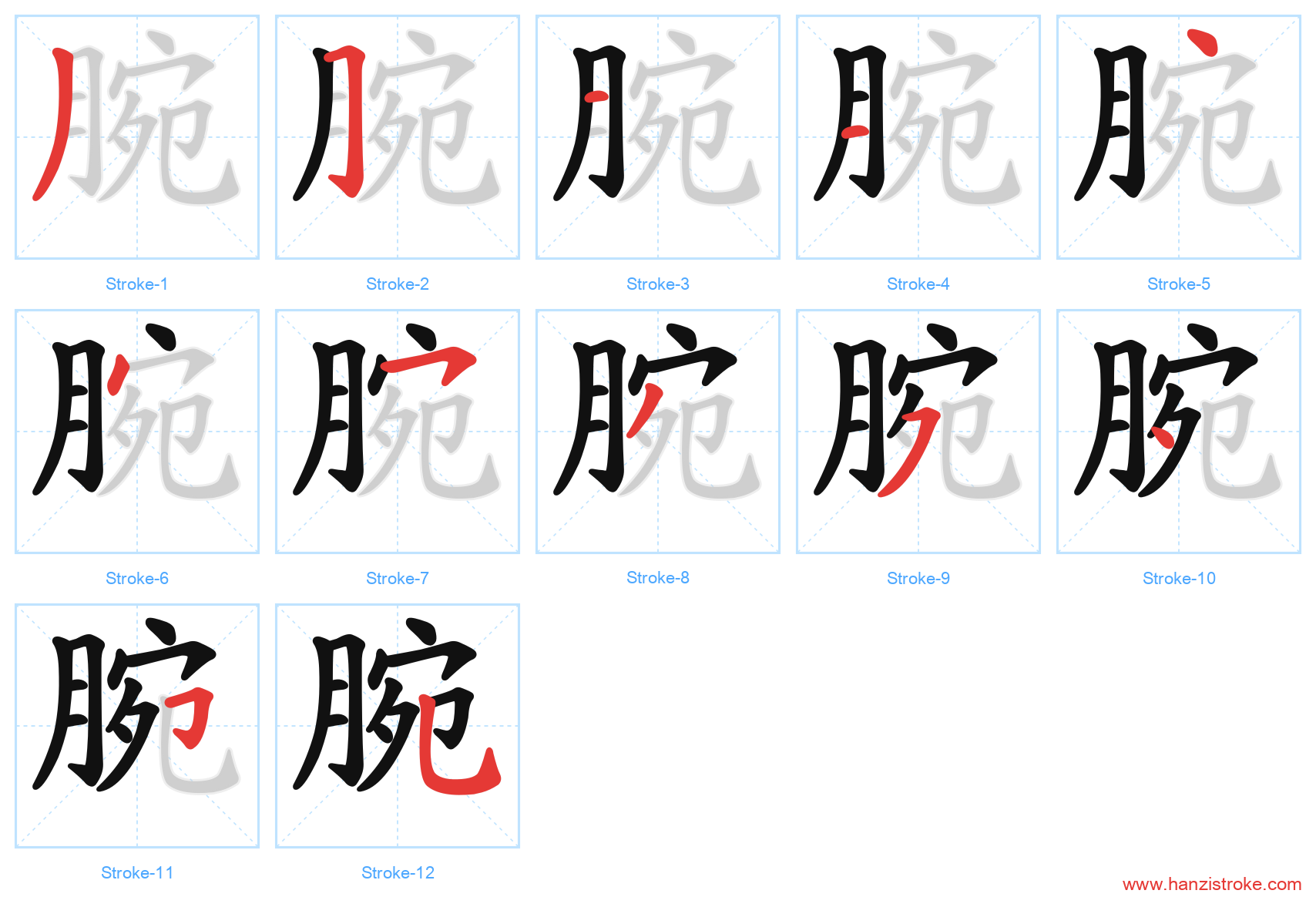 腕 stroke order diagram