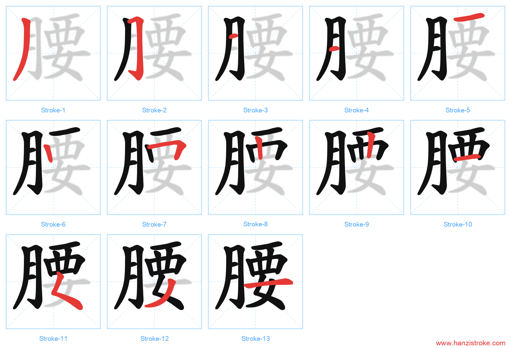 腰 stroke order diagram