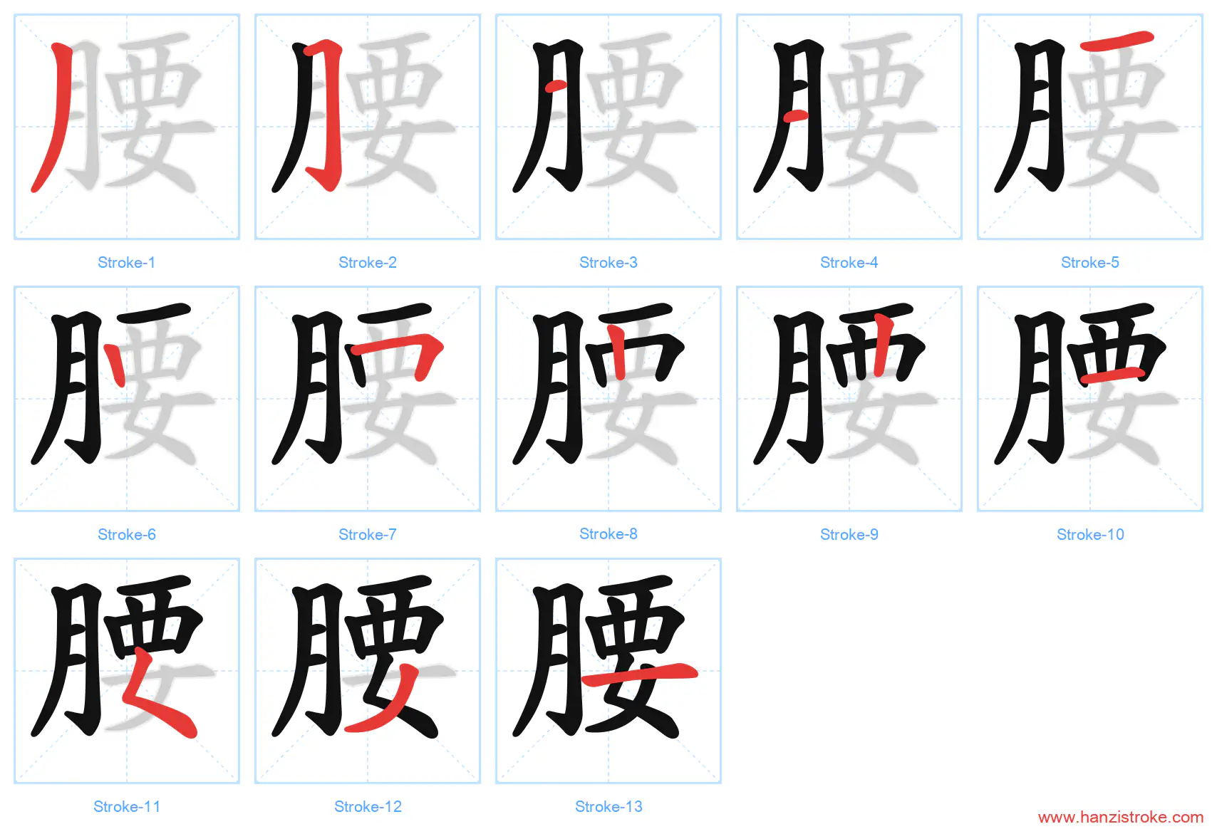 腰 stroke order diagram