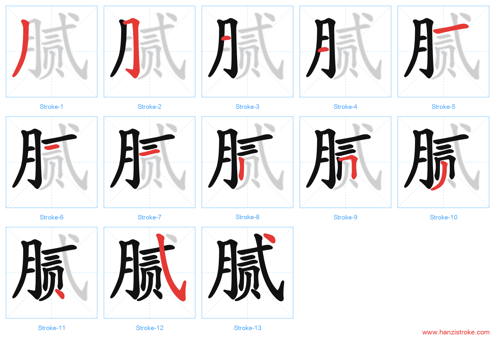 腻 stroke order diagram