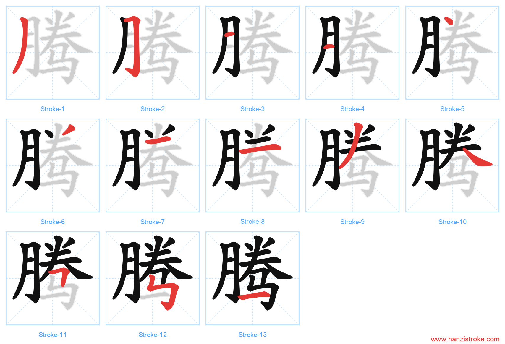 腾 stroke order diagram