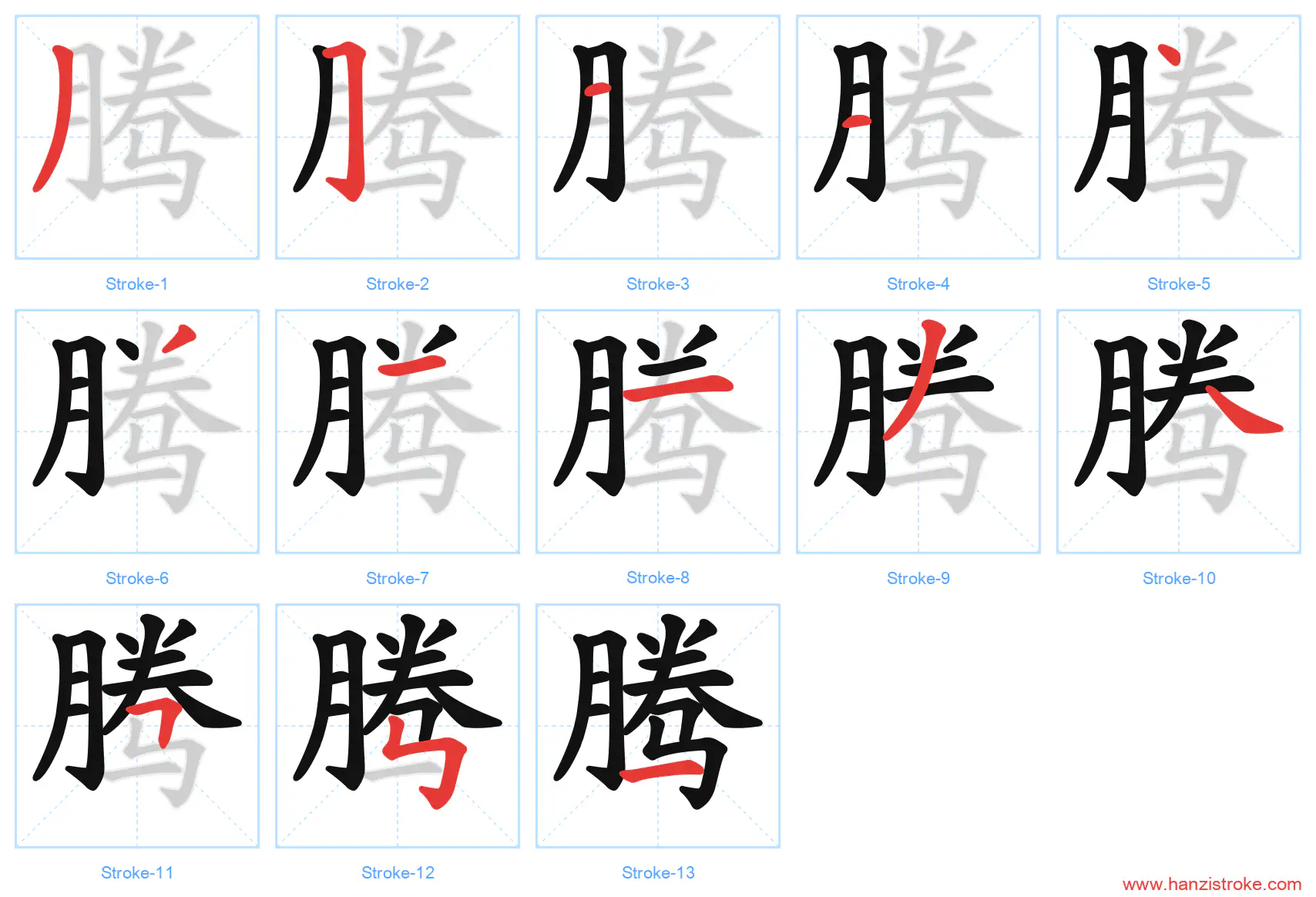 腾 stroke order diagram