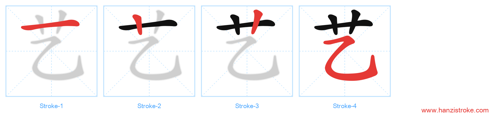 艺 stroke order diagram