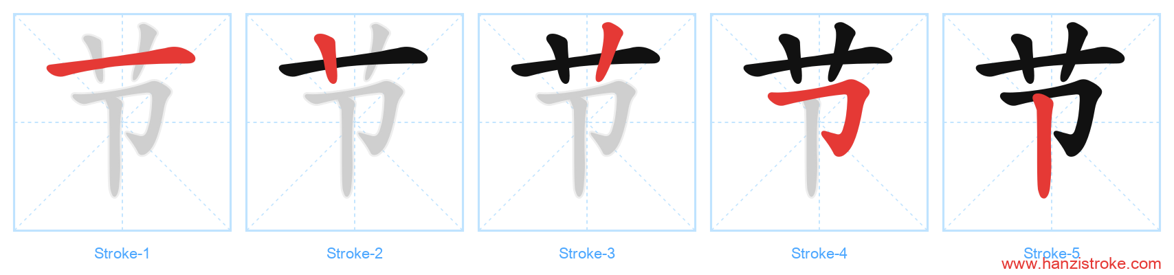 节 stroke order diagram