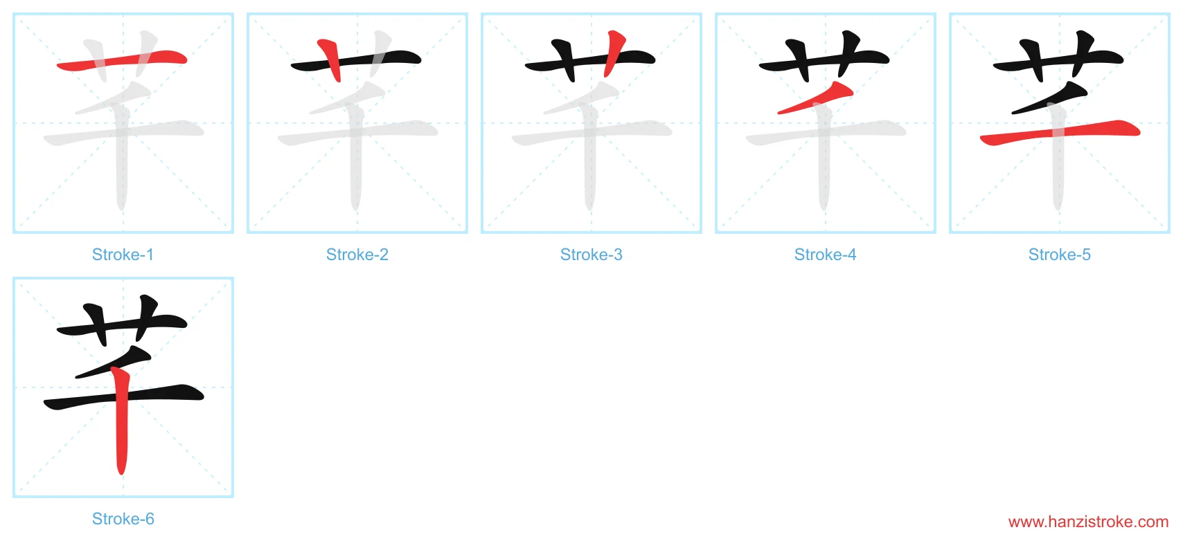 芊 stroke order diagram