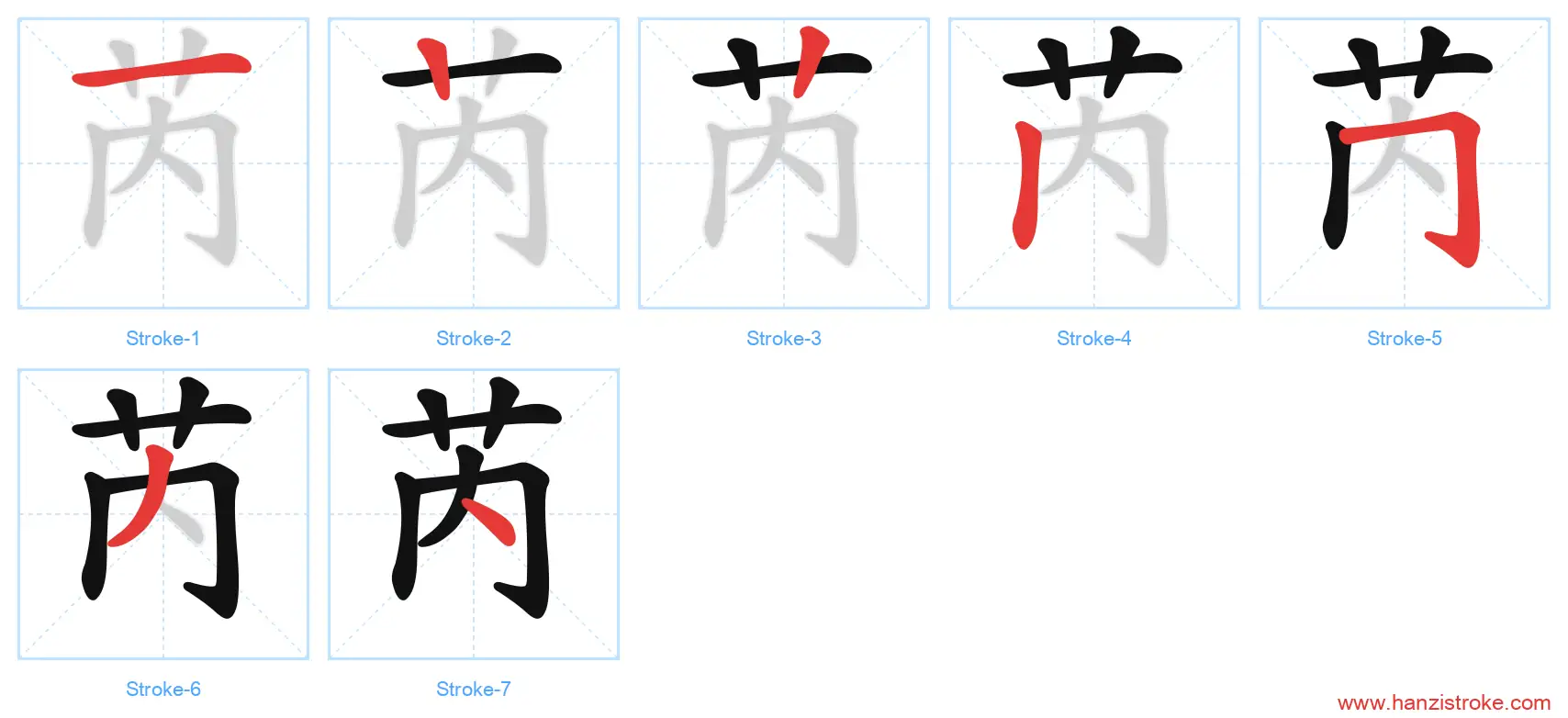 芮 stroke order diagram
