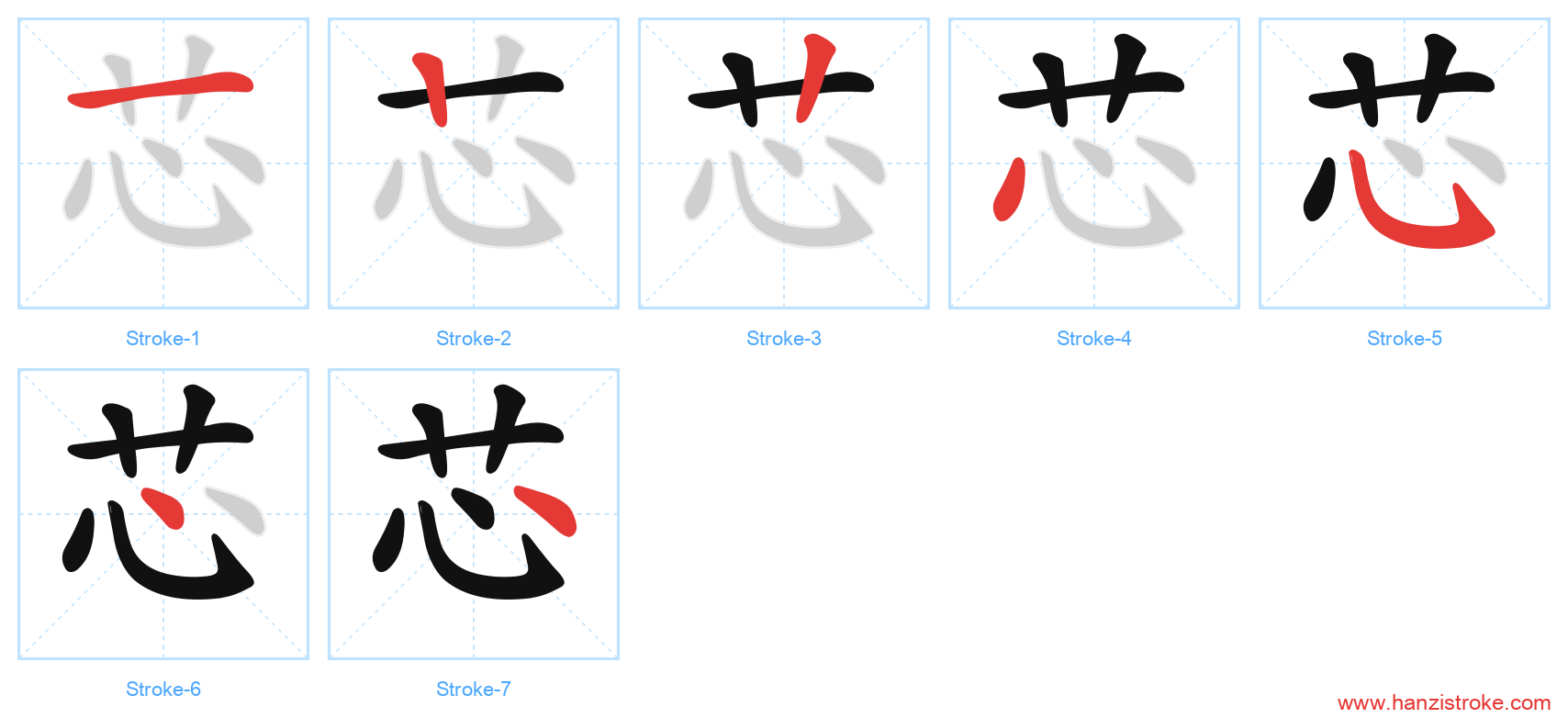 芯 stroke order diagram
