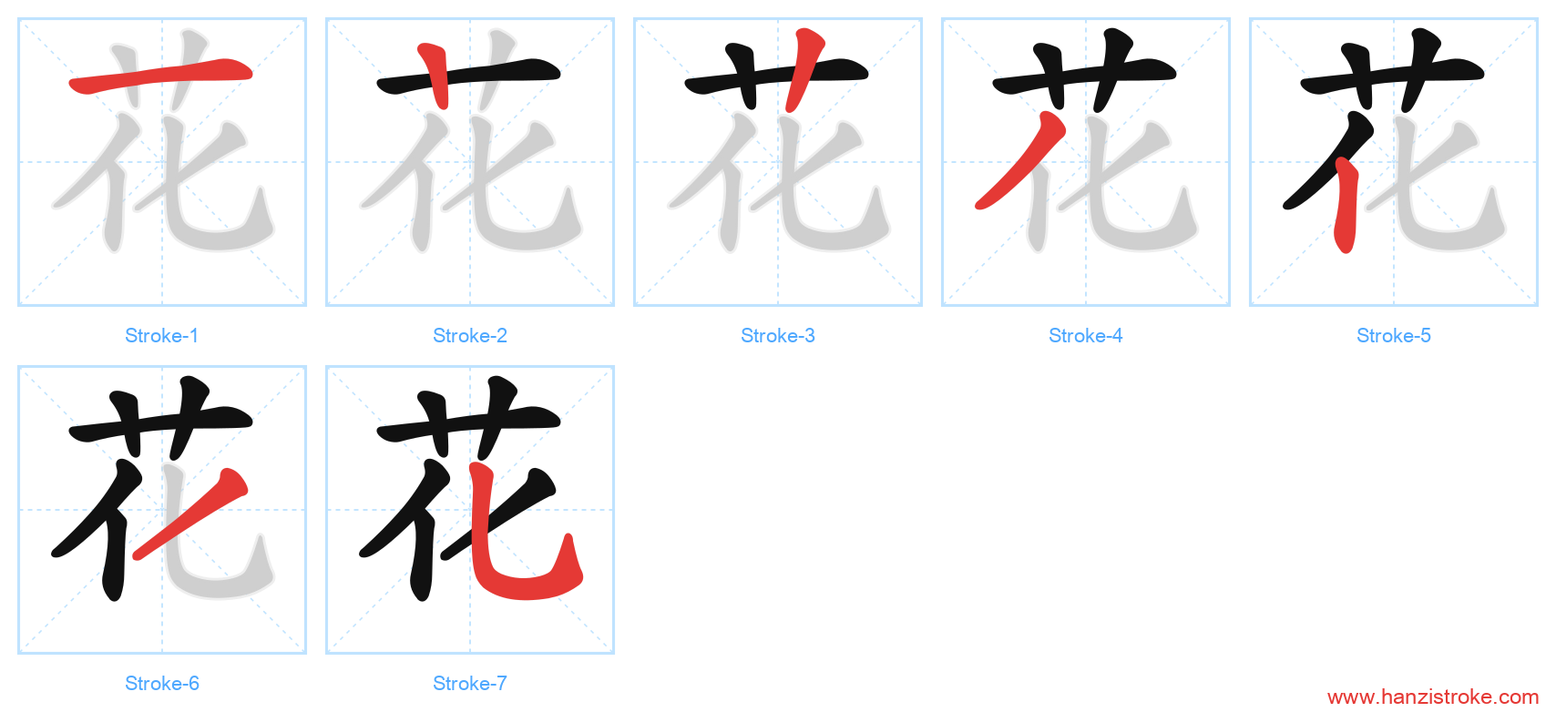 花 stroke order diagram
