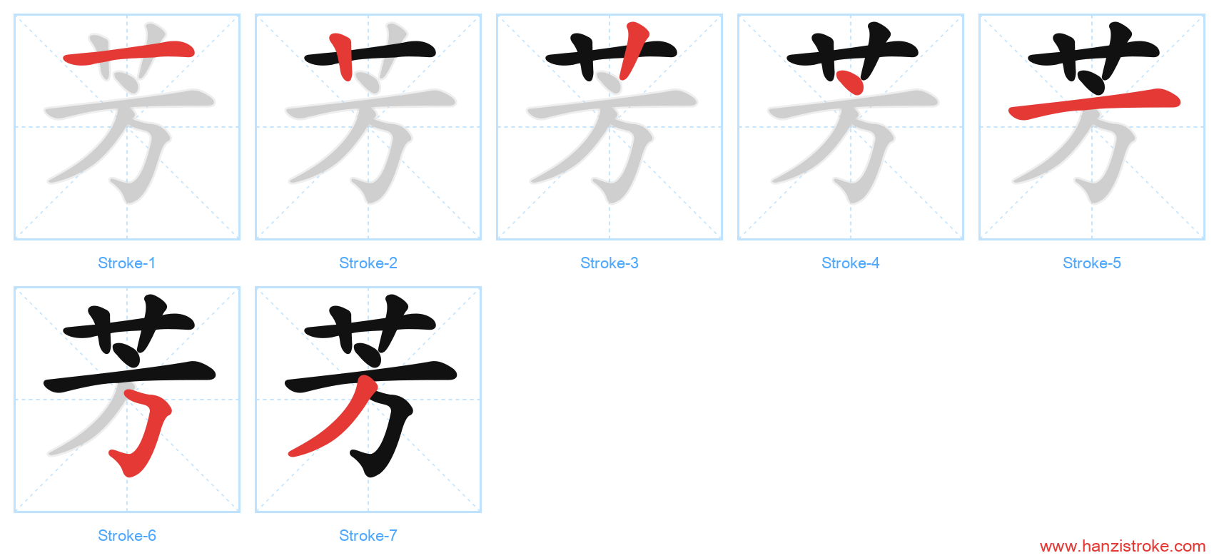 芳 stroke order diagram