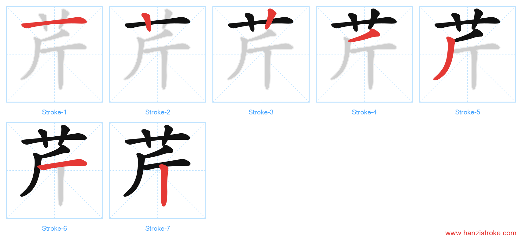 芹 stroke order diagram