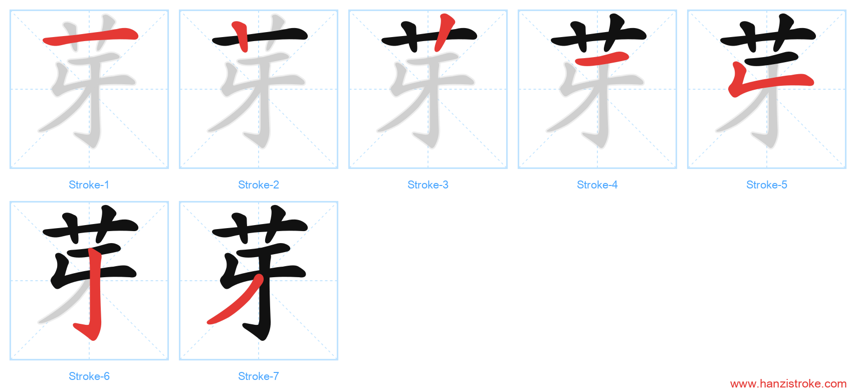 芽 stroke order diagram
