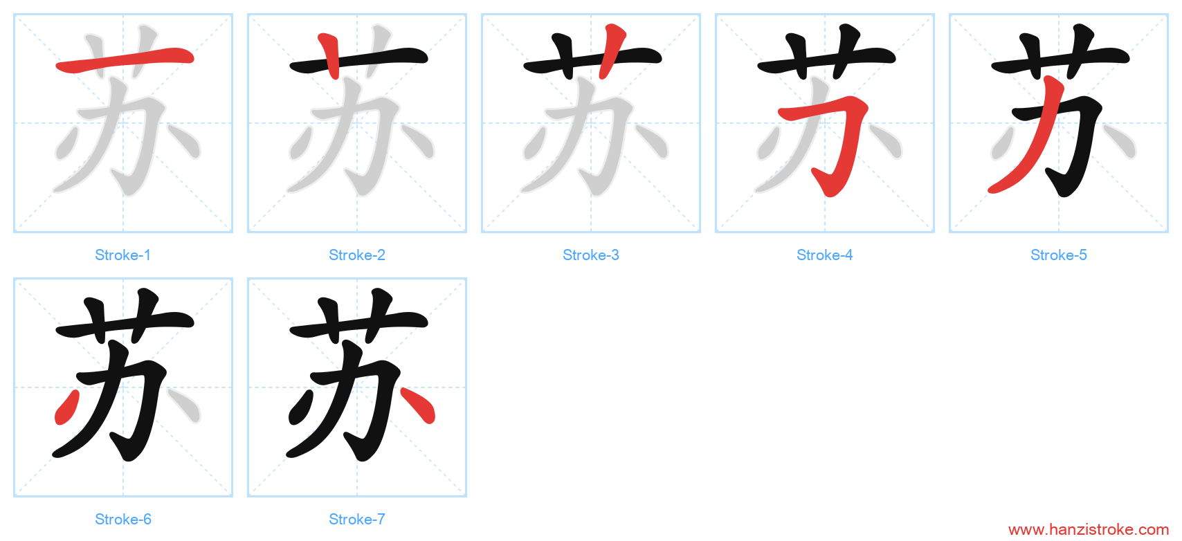 苏 stroke order diagram