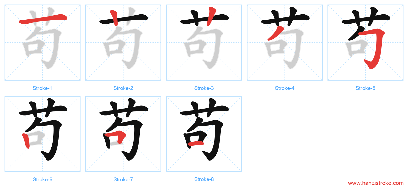 苟 stroke order diagram