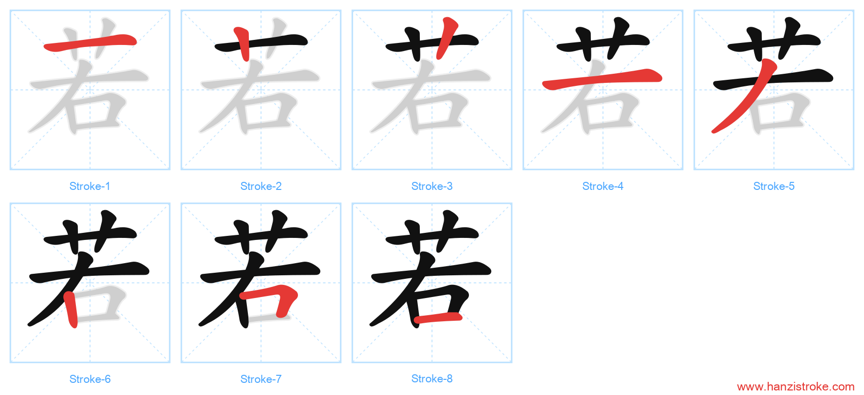 若 stroke order diagram
