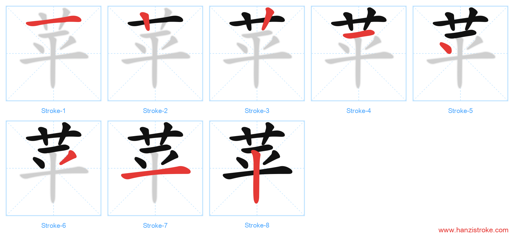苹 stroke order diagram