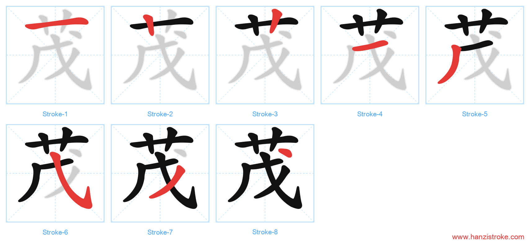 茂 stroke order diagram