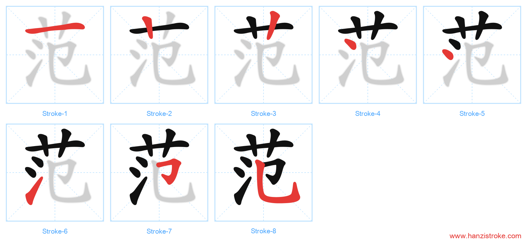 范 stroke order diagram